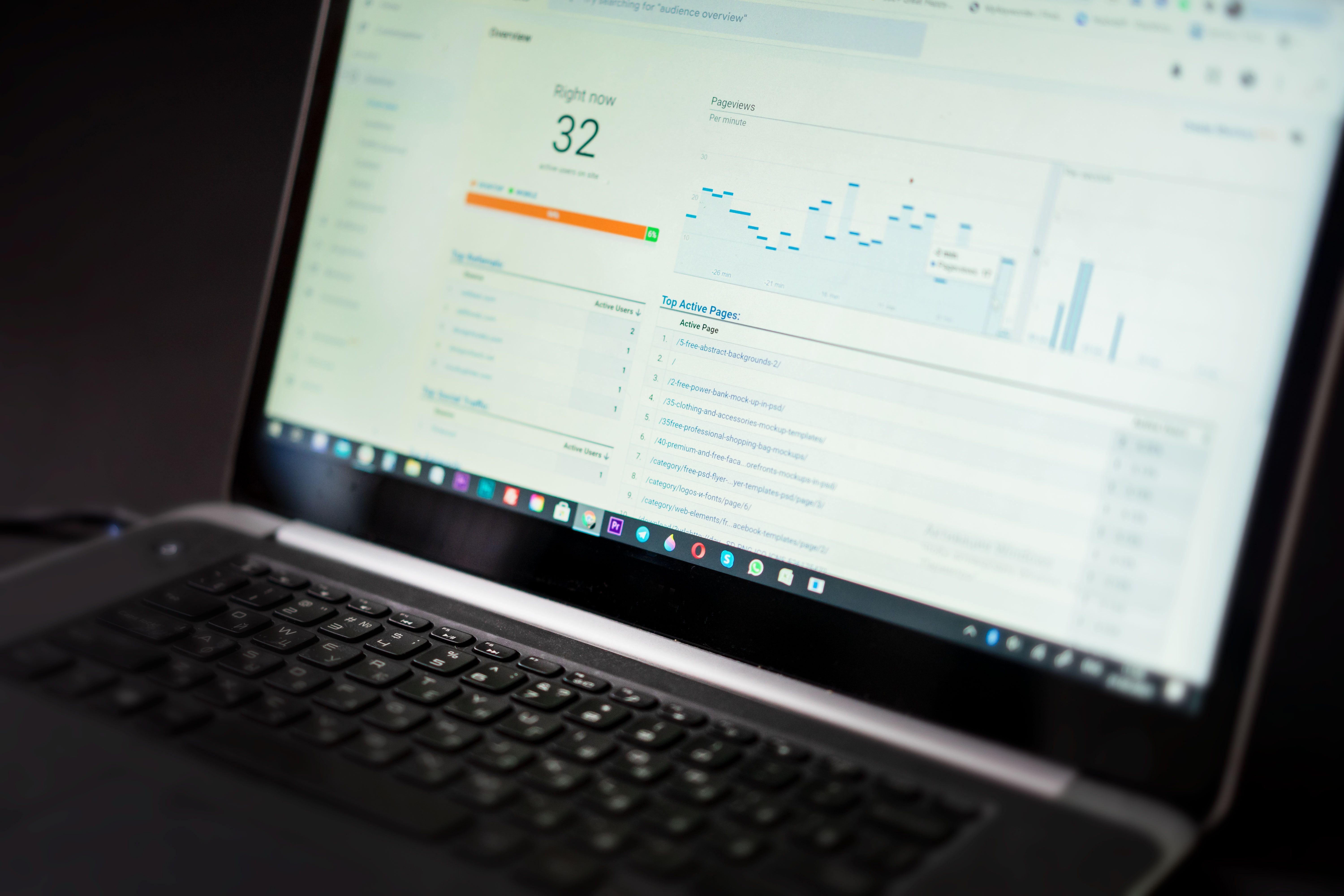 Laptop showing a website analytics dashboard with performance and speed data